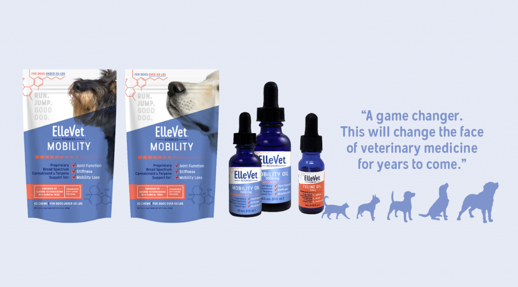 A Selection of ElleVet's Pet CBD Products